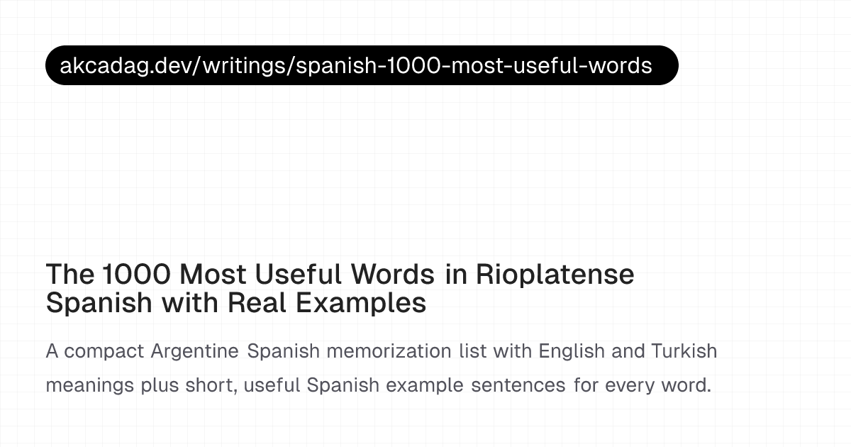 The 1000 Most Useful Words in Rioplatense Spanish with Real Examples ...